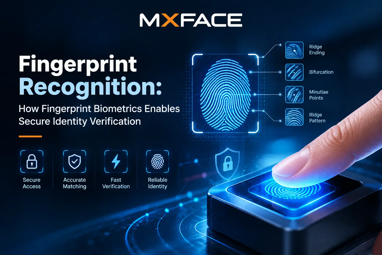 Fingerprint Recognition: How Fingerprint Biometrics Enables Secure Identity Verification