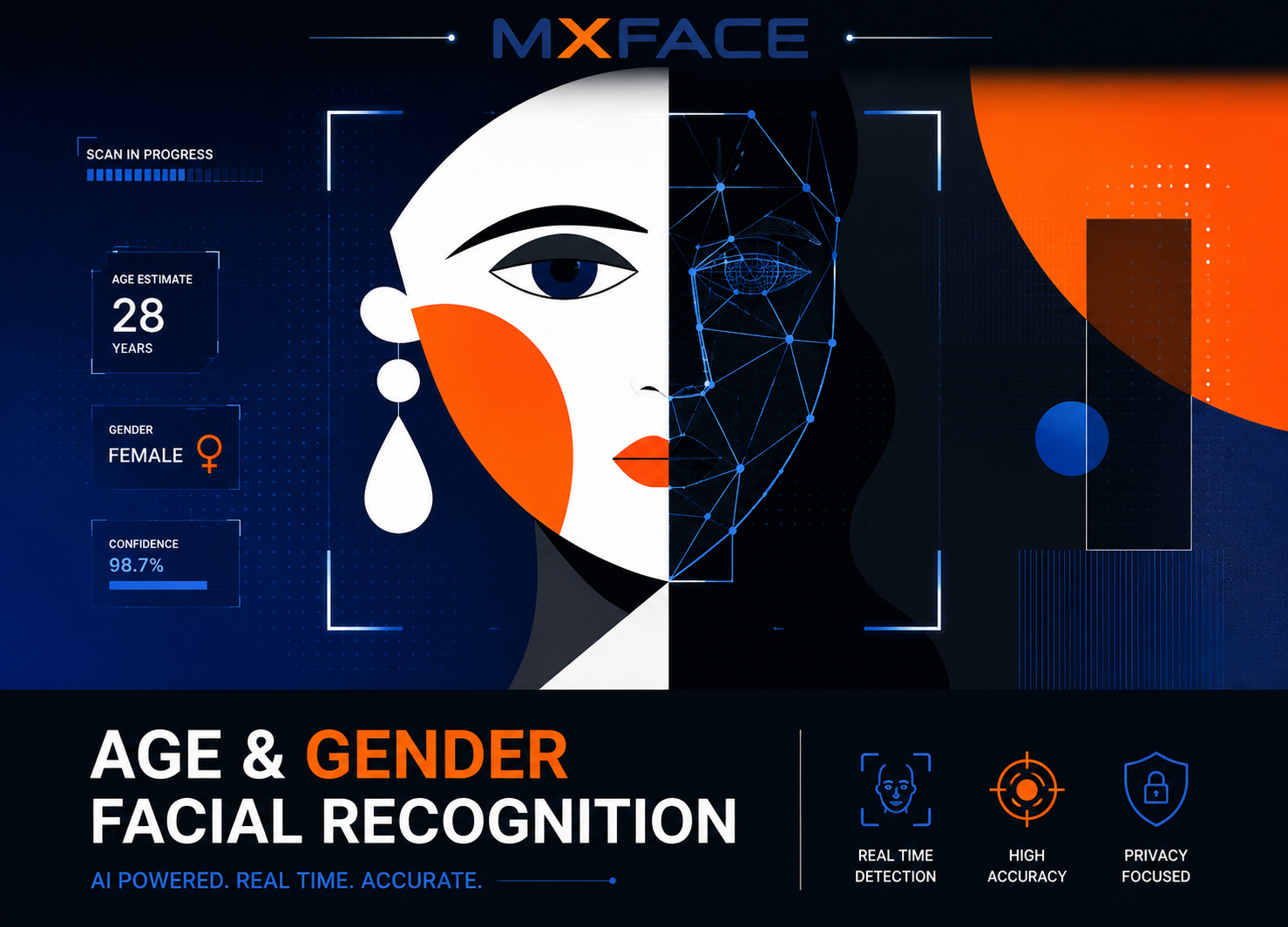 Age & Gender Facial Recognition