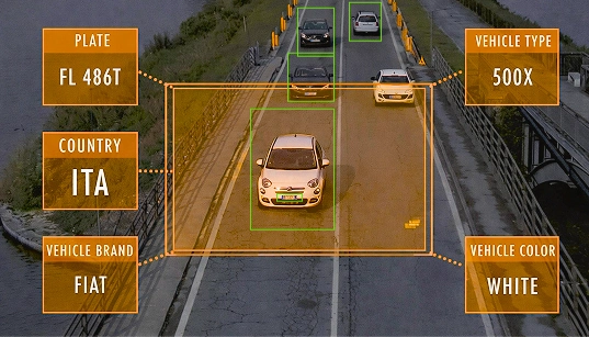 Street traffic scene for vehicle tracking demonstration